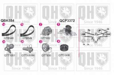 QUINTON HAZELL qbpk5840 -  Водяной насос + комплект зубчатого ремня